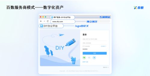從用戶(hù)視角解碼低代碼平臺(tái)本地部署 數(shù)據(jù)主權(quán)與安全驅(qū)動(dòng)下的理性選擇